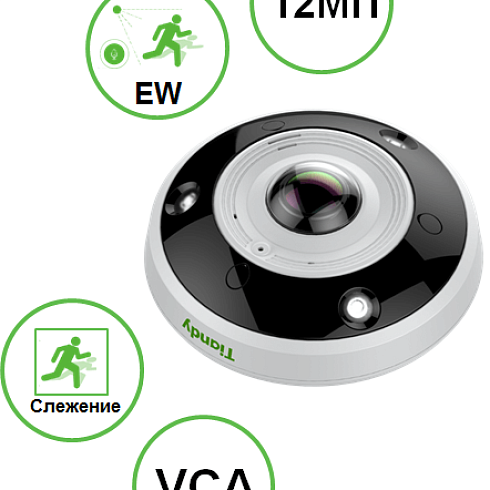 Панорамный обзор