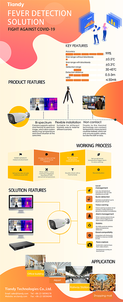 Большой торговый центр на Ближнем Востоке в Ираке